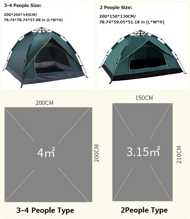 1-2/3-4 شخص خيمة التخييم التلق - مراجعة Emergency Mylar Tent وسعره